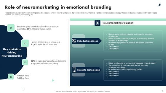 Apple Emotional Marketing Strategy Ppt PowerPoint Presentation Complete Deck With Slides
