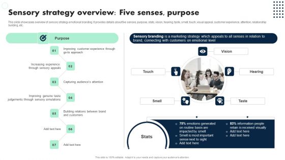 Apple Emotional Marketing Strategy Sensory Strategy Overview Five Senses Purpose Inspiration PDF
