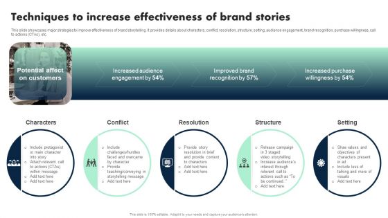 Apple Emotional Marketing Strategy Techniques To Increase Effectiveness Of Brand Stories Rules PDF