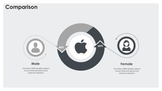 Apple Investor Capital Raising Comparison Guidelines PDF