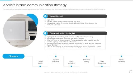 Apples Brand Communication Strategy Communication Strategy To Enhance Brand Value Graphics PDF Apples Brand Communication Strategy Communication Strategy To Enhance Brand Value Graphics PDF