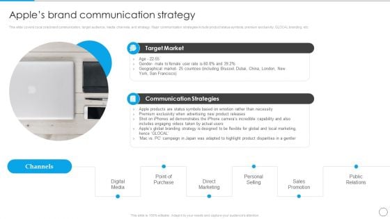 Apples Brand Communication Strategy Communication Strategy To Enhance Brand Value Graphics PDF