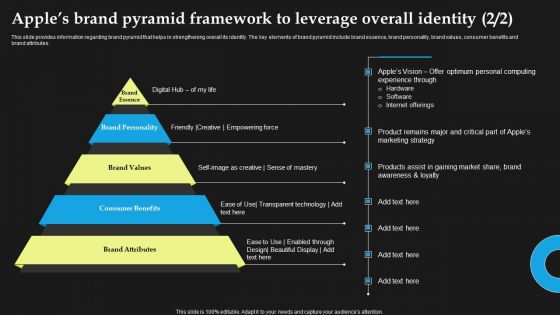 Apples Brand Pyramid Framework To Leverage Overall Identity Icons PDF