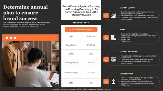 Apples Strategy To Achieve Top Brand Value Position Determine Annual Plan To Ensure Brand Success Rules PDF