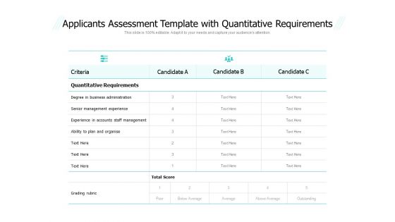 Applicants Assessment Template With Quantitative Requirements Ppt PowerPoint Presentation Icon Example Topics