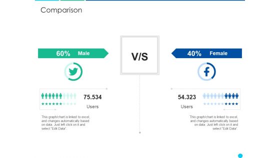 Application Amalgamation Tactics Enhance Financial Scope Customer Base Comparison Infographics PDF