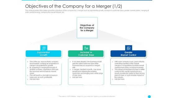 Application Amalgamation Tactics Enhance Financial Scope Customer Base Objectives Of The Company For A Merger Growth Microsoft PDF