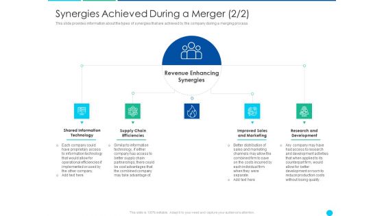 Application Amalgamation Tactics Enhance Financial Scope Customer Base Synergies Achieved During A Merger Revenue Guidelines PDF Application Amalgamation Tactics Enhance Financial Scope Customer Base Synergies Achieved During A Merger Revenue Guidelines PDF