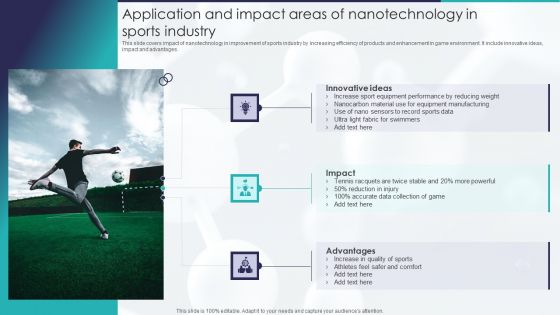 Application And Impact Areas Of Nanotechnology In Sports Industry Graphics PDF