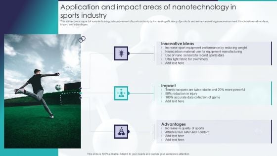 Application And Impact Areas Of Nanotechnology In Sports Industry Graphics PDF Application And Impact Areas Of Nanotechnology In Sports Industry Graphics PDF