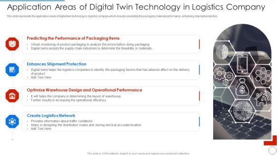 Application Areas Of Digital Twin Technology In Logistics Company Inspiration PDF
