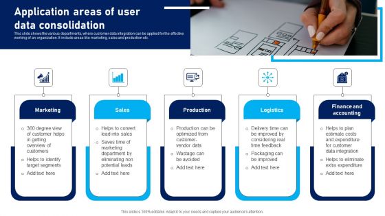 Application Areas Of User Data Consolidation Designs PDF