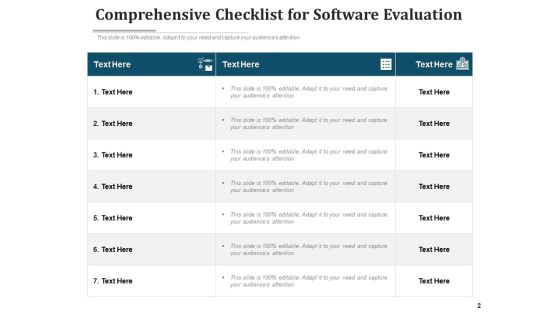 Application Assessment Checklist Performance Ppt PowerPoint Presentation Complete Deck Slide02
