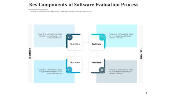 Application Assessment Checklist Performance Ppt PowerPoint Presentation Complete Deck Slide06