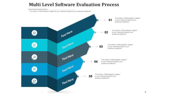 Application Assessment Checklist Performance Ppt PowerPoint Presentation Complete Deck Slide07