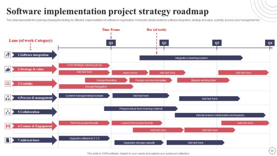 Application Deployment Project Plan Ppt PowerPoint Presentation Complete Deck With Slides Slide15