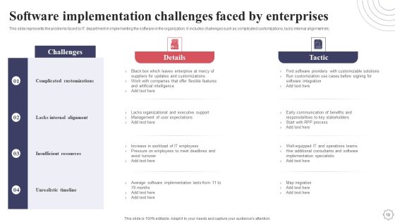 Application Deployment Project Plan Ppt PowerPoint Presentation Complete Deck With Slides Slide18