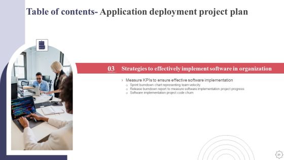 Application Deployment Project Plan Ppt PowerPoint Presentation Complete Deck With Slides Slide31