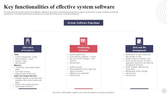 Application Deployment Project Plan Ppt PowerPoint Presentation Complete Deck With Slides Slide36