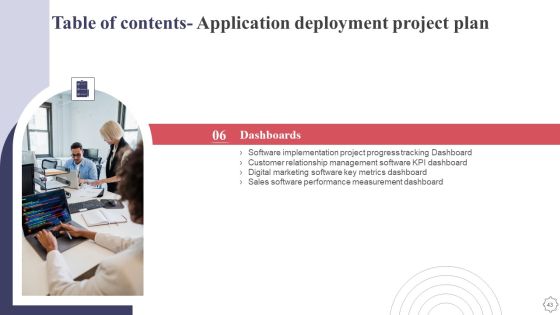Application Deployment Project Plan Ppt PowerPoint Presentation Complete Deck With Slides Slide43