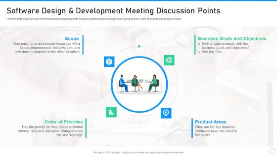 Application Designing And Programming Playbook Software Design And Development Meeting Template PDF Application Designing And Programming Playbook Software Design And Development Meeting Template PDF