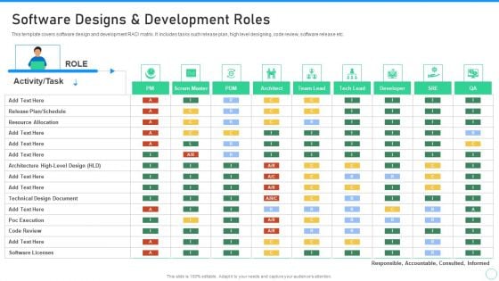 Application Designing And Programming Playbook Software Designs And Development Roles Portrait PDF Application Designing And Programming Playbook Software Designs And Development Roles Portrait PDF