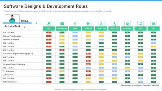 Application Designing And Programming Playbook Software Designs And Development Roles Portrait PDF