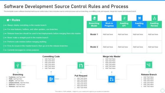 Application Designing And Programming Playbook Software Development Source Themes PDF