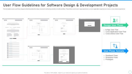 Application Designing And Programming Playbook User Flow Guidelines For Software Design Microsoft PDF