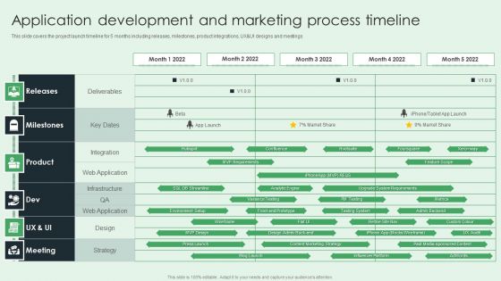 Application Development And Marketing Process Timeline Brochure PDF