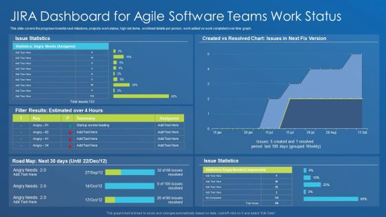 Application Development Best Practice Tools And Templates Jira Dashboard For Agile Software Structure PDF