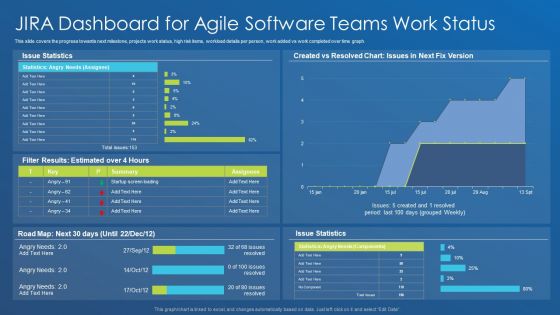 Application Development Best Practice Tools And Templates Jira Dashboard For Agile Software Structure PDF Application Development Best Practice Tools And Templates Jira Dashboard For Agile Software Structure PDF