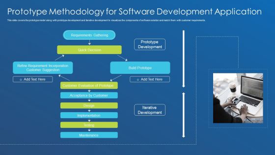 Application Development Best Practice Tools And Templates Prototype Methodology For Software Brochure PDF