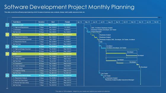 Application Development Best Practice Tools And Templates Software Development Diagrams PDF