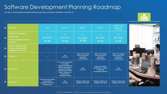 Application Development Best Practice Tools And Templates Software Development Planning Guidelines PDF Application Development Best Practice Tools And Templates Software Development Planning Guidelines PDF