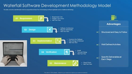 Application Development Best Practice Tools And Templates Waterfall Software Development Sample PDF