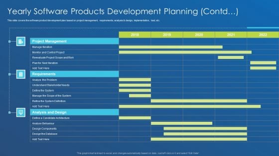 Application Development Best Practice Tools And Templates Yearly Software Products Demonstration PDF