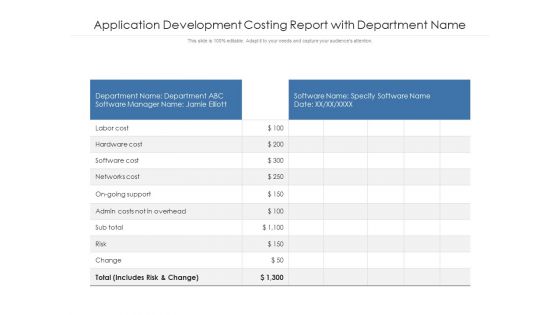 Application Development Costing Report With Department Name Ppt PowerPoint Presentation Summary Portrait PDF