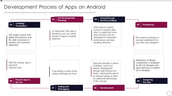 Application Development Development Process Of Apps On Android Microsoft PDF Application Development Development Process Of Apps On Android Microsoft PDF