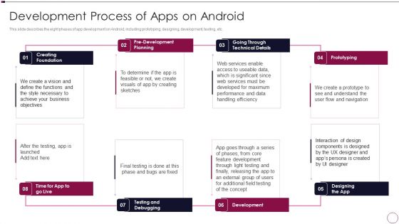 Application Development Development Process Of Apps On Android Microsoft PDF