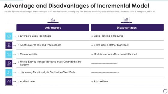 Application Development Life Cycle Advantage And Disadvantages Of Incremental Model Infographics PDF