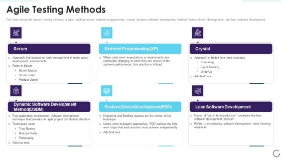 Application Development Life Cycle Agile Testing Methods Sample PDF