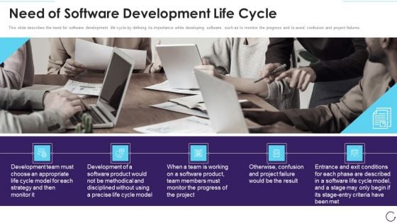 Application Development Life Cycle Need Of Software Development Life Cycle Sample PDF