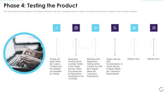 Application Development Life Cycle Phase 4 Testing The Product Summary PDF