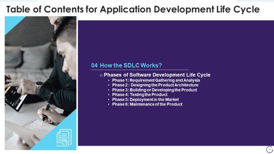 Application Development Life Cycle Ppt PowerPoint Presentation Complete Deck With Slides Slide18