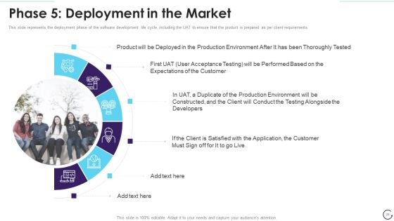 Application Development Life Cycle Ppt PowerPoint Presentation Complete Deck With Slides Slide24