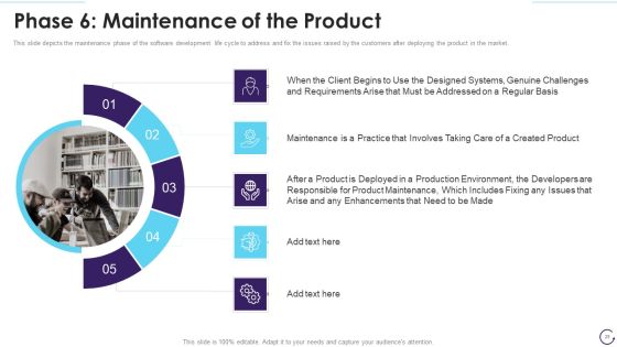 Application Development Life Cycle Ppt PowerPoint Presentation Complete Deck With Slides Slide25