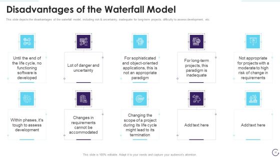 Application Development Life Cycle Ppt PowerPoint Presentation Complete Deck With Slides Slide32