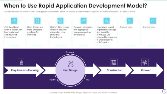 Application Development Life Cycle Ppt PowerPoint Presentation Complete Deck With Slides Slide37