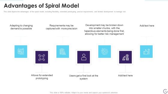 Application Development Life Cycle Ppt PowerPoint Presentation Complete Deck With Slides Slide44